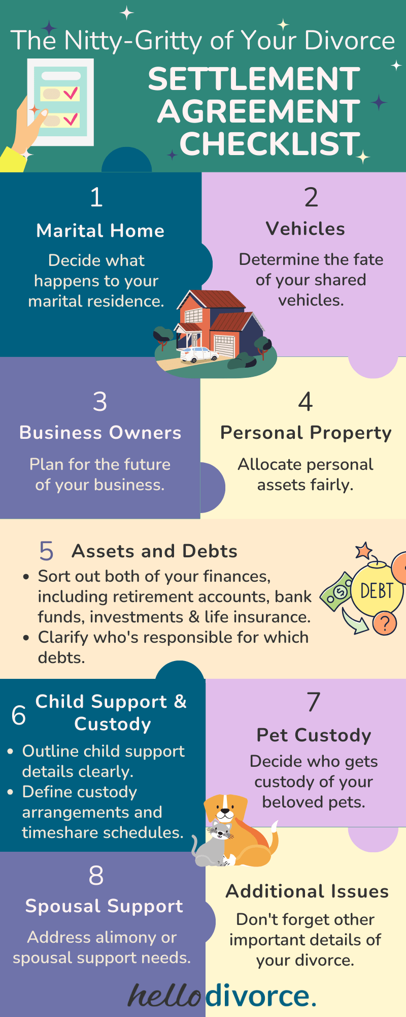 Divorce Settlement Checklist Divorce Settlement Checklist This List - Full HD Mountain Photos for Desktop